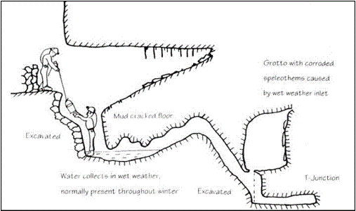 Sketch of The Lavatory Trap and Sludge Duck