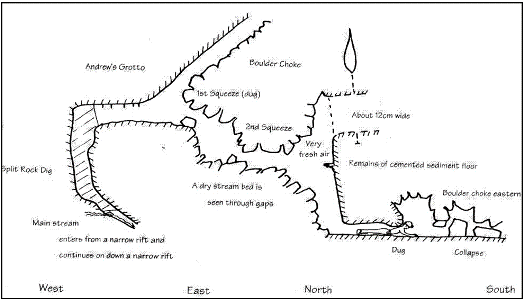 Sketch of Andrew’s Grotto and boulder choke digs