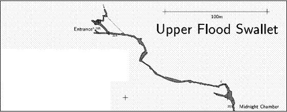 Survey of Upper Flood Swallet
