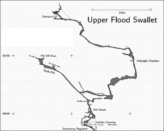 Survey of Upper Flood Swallet